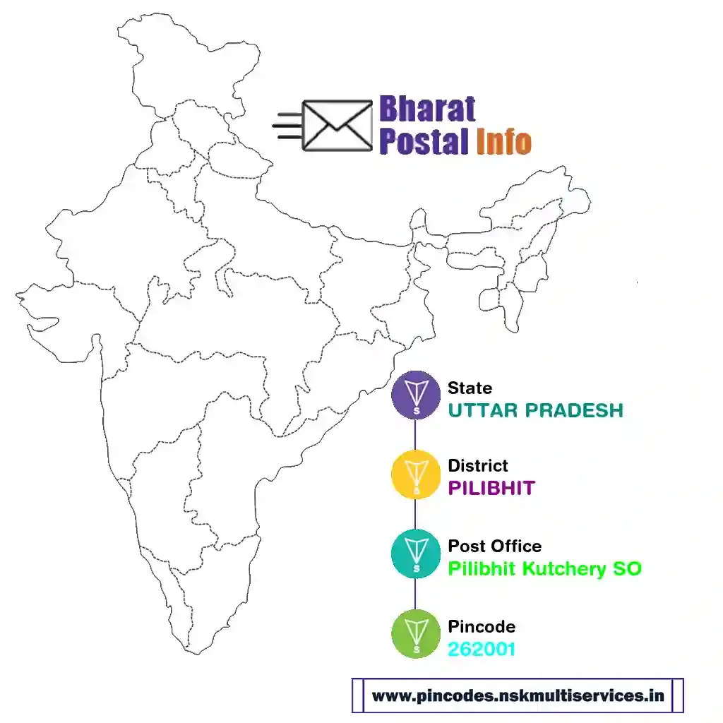 UTTAR PRADESH-PILIBHIT-Pilibhit Kutchery SO-262001